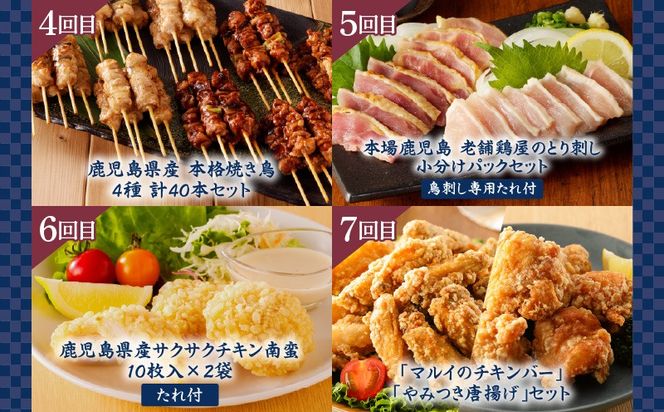 【全7回】鶏肉バラエティ定期便　K000-T2509