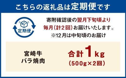 【2ヶ月定期便】＜宮崎牛バラ焼肉 500g（1パック：500g×2回）＞ お申込みの翌月下旬頃に第一回目発送（12月は中旬頃） 牛肉 お肉 肉 和牛 新生活応援 卒業祝い 就職祝い 入学 卒業 お花見 引越し【c1352_mc_x2】