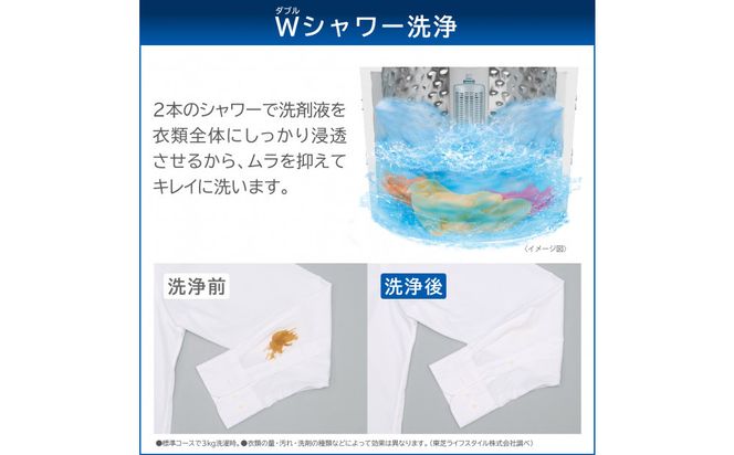 東芝 リファービッシュ (訳あり) 【標準設置費込み】 全自動洗濯機7kg AW-7GM4(WA) 141305_KV163