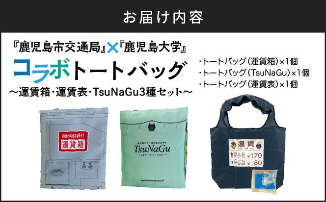 『鹿児島市交通局』×『鹿児島大学』コラボトートバッグ～運賃箱・運賃表・TsuNaGu3種セット～　K074-002