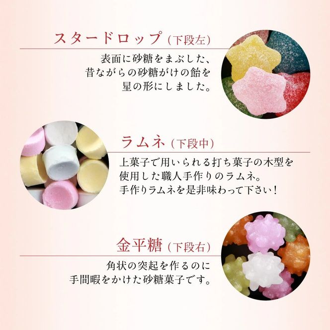 【京・月待庵】おもちゃ箱 1段｜京都 老舗 駄菓子 人気セット［ あられ 金平糖 クッキー 可愛い おすすめ お菓子 和菓子 ギフト プレゼント 贈答 お取り寄せ 送料無料］ 261009_B-PK04VC01