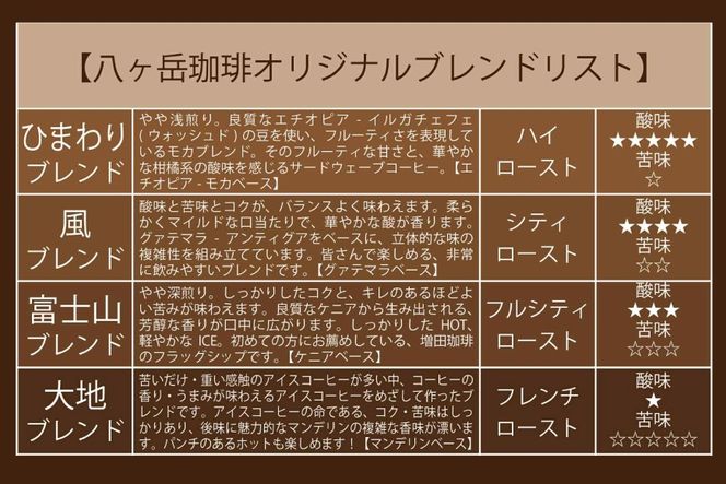 八ヶ岳南麓自家焙煎珈琲-スペシャルティコーヒー500g×4種類/合計2kg/浅〜深煎り【粉の状態】 [アフターゲームカフェ 山梨県 韮崎市 20745566] コーヒー 粉 珈琲 スペシャルティコーヒー 飲み比べ 詰め合わせ 自家焙煎 浅煎り 中煎り 深煎り ブレンド 挽き豆 ドリップ