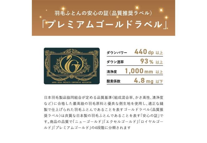 ポーランドプレミアムマザーグース95%超長綿 ホワイト (シングル～キング)  羽毛布団 お任せ掛けふとんカバー付 羽毛布団 寝具 掛け布団 ふとん シングル～キング 山梨 富士吉田 年内発送  【甲州羽毛肌掛けふとん】