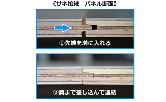ホンダ N-VAN フロアパネルM（2色） 車用品 シート 内装パーツ 