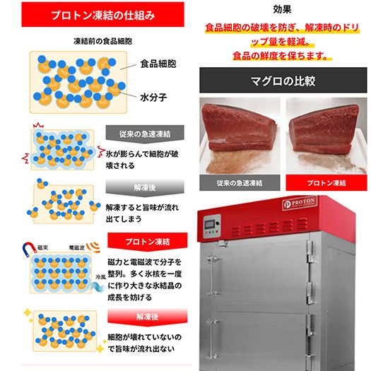 近江牛 ロース焼肉用【450g】【A4A5等級 】 未経産雌限定【FO67W】