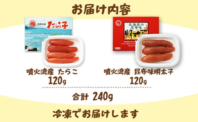 丸鮮道場水産 噴火湾産たらこと北海道の昆布味明太子 便利に小分けでお届け 詰合せ 噴火湾産たらこ120g×1 昆布味明太子120g×1 (計240g)