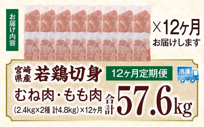 宮崎県産 若鶏切身 むね肉&もも肉 4.8kg（各300g×8袋）【12か月定期便】