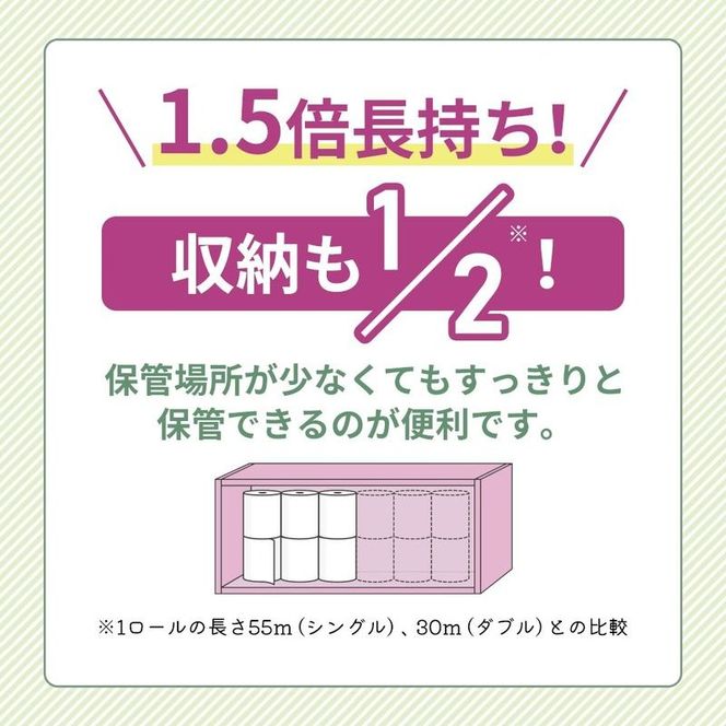 定期便 トイレットペーパー ダブル クリネックス コンパクト 1.5 倍巻き 8ロール入 × 4パック 無香料《 3ヶ月ごと 計  4回 》