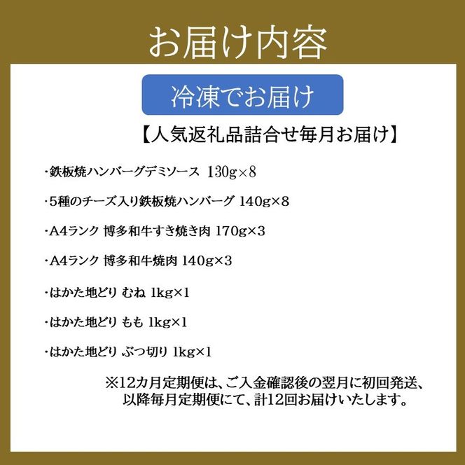 【Q-001】飯塚市人気返礼品詰合せB【12カ月定期便】