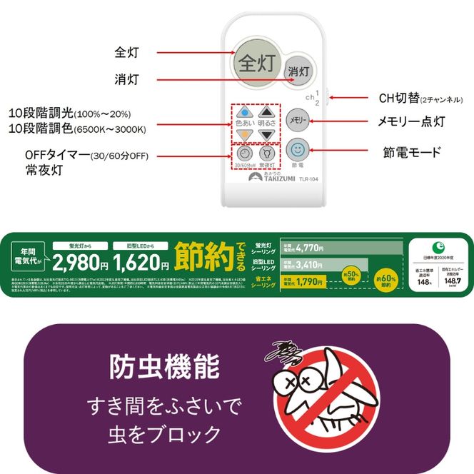 シーリングライト LED GD60287 高効率 省エネ 6畳 三重県 名張市 瀧住 タキズミ 照明 節電 調色 調光 天井照明 リビング 寝室 洋室 電灯 電球 部屋 明るい 照明器具 LED照明 スイッチ 瀧住電機 取り付け 交換 リモコン付き 天井