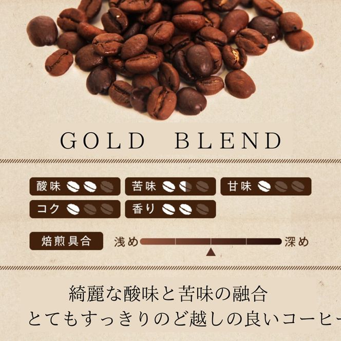 守口文禄堤珈琲 粉 計1.5kg ブラジル／コロンビア／ガテマラ／エチオピア産｜豊かな香り おいしい おうちカフェ 新鮮 香り コク 高級 プレゼント コーヒー鑑定士 厳選 大容量 [2594]