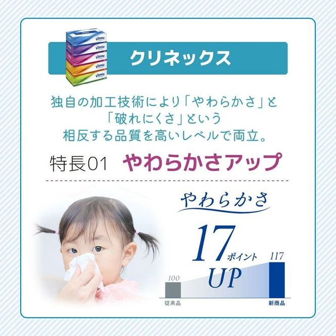 ティッシュ クリネックス 5箱入 × 6パック トイレットペーパー ダブル スコッティ 3倍長持ち 4ロール × 6パック フラワーパック