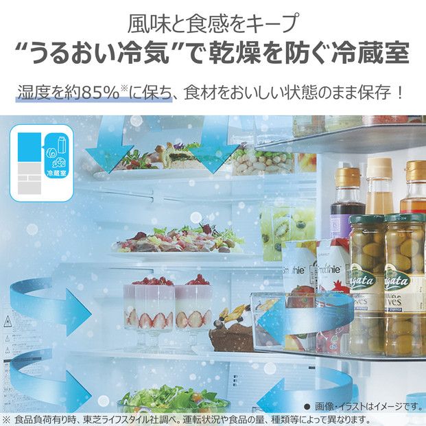 東芝 冷蔵庫 【標準設置費込み】 551L 6ドア 両開き 冷凍冷蔵庫 GR-Y550FK(EW) 141305_KV207