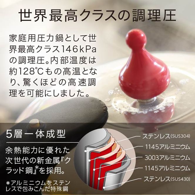 [ ゼロ活力なべ M 、オールチョッパー セット ] 圧力鍋 フードプロセッサー ガス・IH対応 調理器具 キッチン家電 アサヒ軽金属