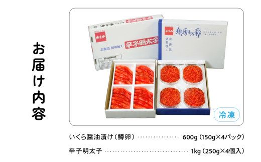 いくら醤油漬け600g･辛子めんたいこ（1本物・切子込）1kg お正月 人気 魚卵 高級 イクラ 鱒いくら 魚卵 魚介 魚介類 海鮮 ご飯のお供 ごはんのお供 北海道 留萌 おせち R001-030