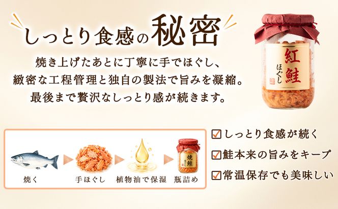 鮭フレーク（紅鮭ほぐし）200g×2本 計400g 鮭ほぐし 瓶詰め 保存食 鮭 サケ しゃけ さけ 鮭フレーク さけフレーク