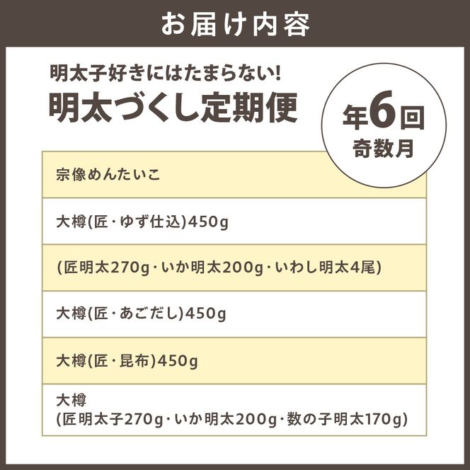 【定期便／年6回／奇数月にお届け】明太子好きにはたまらない!明太づくし定期便【海千】_HB0003