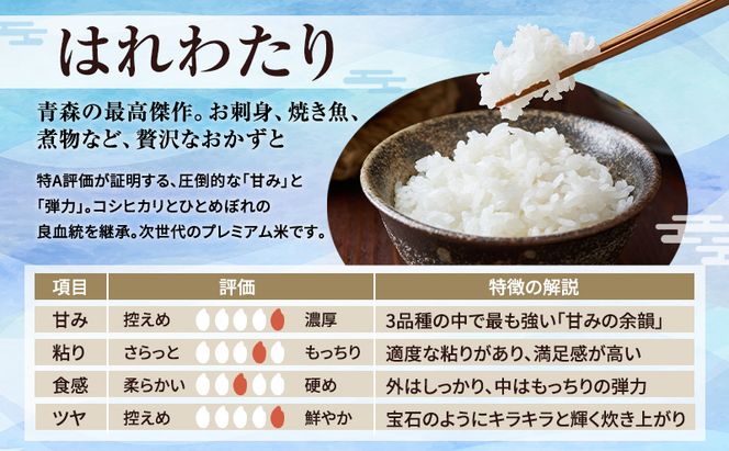 令和8年産 米 特別栽培米 はれわたり 10kg [玄米] 青森県産 新米 先行予約 10キロ (5kg×2) 特A 小分け 一人暮らし 鰺ヶ沢町 送料無料《H.GREENWORK》【10月中旬以降順次発送】