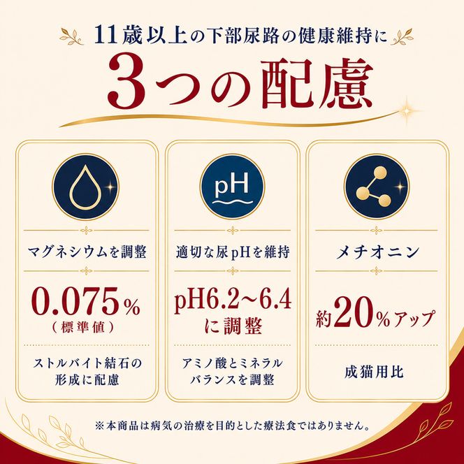 ビューティープロ キャット 下部尿路の健康維持 11歳以上 1.4kg ｘ8(ケース単位) キャットフード