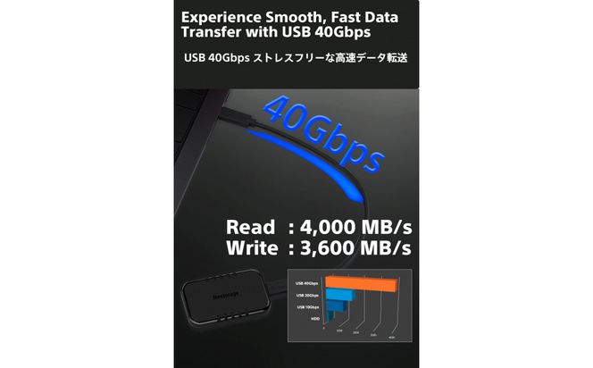 PUレザーポーチ（黒）付き USB4 ポータブルSSD　2TB 141305_KE63