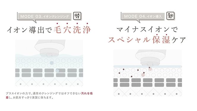 ＼選べるギフト対応／ LINKA マルチフェイシャルトリートメント（複合美顔器）リンカ 美顔器 美容 エステ ほうれい線 美容家電 プレゼント ギフト 贈り物