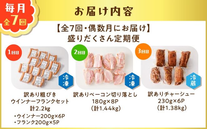 【全7回】盛りだくさん定期便（毎月お届け）　K161-T07m