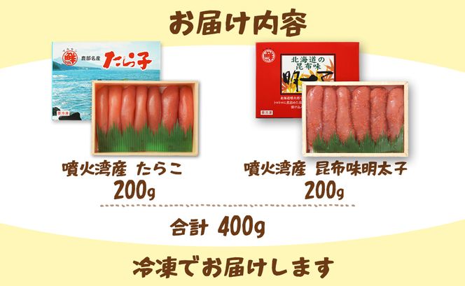 丸鮮道場水産 噴火湾産たらこと北海道の昆布味明太子 便利に小分けでお届け 詰合せ 噴火湾産たらこ200g×1 昆布味明太子200g×1 (計400g)