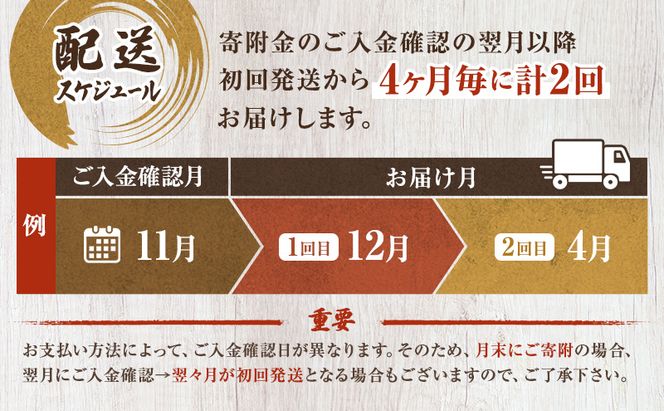 [大人気ハンバーグの定期便] 全2回/4ヶ月毎 合計44個 北海道 十勝牛 手ごねハンバーグ 200g×22個【 セット 牛100% 国産牛 牛肉 ハンバーグ パティ パテ 惣菜 小分け 冷凍 大きい 国産 北海道 十勝 幕別 ふるさと納税 送料無料 】