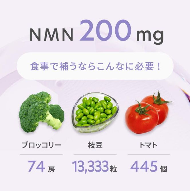 NMN サプリメント 18000mg (90粒) プランラボ｜高純度 99%以上 レスベラトロール コエンザイムQ10 ツバメの巣加工品 frimer フィーミィ [2471]