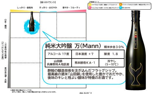 酒盗セット 酔鯨 純米大吟醸 万（Mann）お酒 酒 日本酒 セット 酒盗 塩辛 鰹の塩辛 つまみ おつまみ セット お取り寄せグルメ 詰め合わせ 美味しい 高知 土佐市【株式会社とさもん】 [BQAE091]