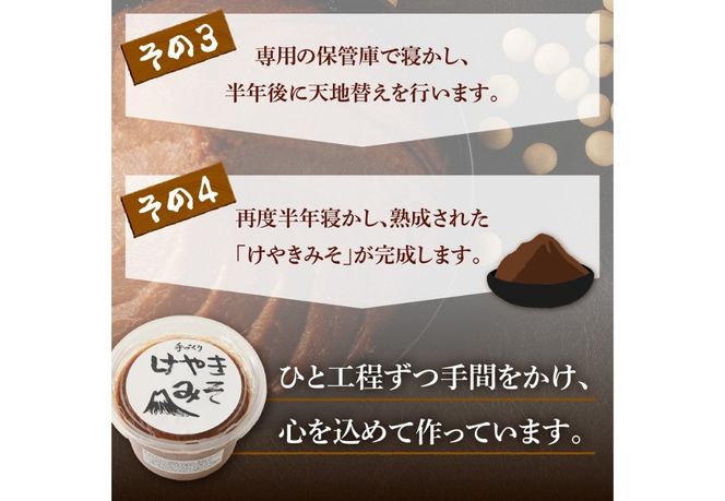 手作り　無添加　けやきみそ　1kg(500g×2個) みそ 大豆 無添加 米麹 食塩 手作り 味噌 無添加 大豆 食塩 山梨 富士吉田