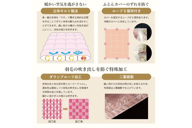 羽毛布団 掛け布団 ホワイトダックダウン93％ 【ダブル】 1.7kg ブルガリア産 60番手サテン 赤系 [川村羽毛 山梨県 韮崎市 20743241] 布団 ふとん 羽毛 羽毛掛け布団 寝具 ロイヤルゴールド 400dp 収納袋付 日本製 国産 抗菌 防臭