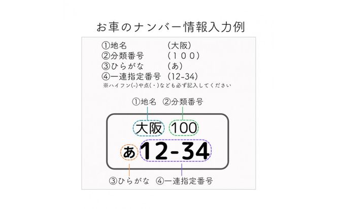 高級銘木でつくる＊木製ナンバープレートキーホルダー（全6種） 272183_CZ026