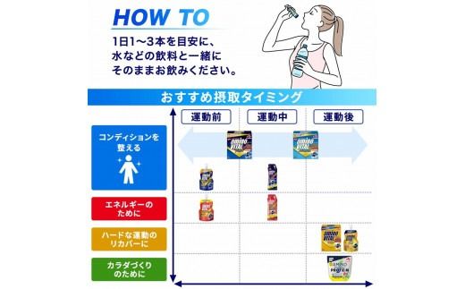 【2ヵ月に1回/計6回定期便】味の素 アミノバイタル ゴールド 60本 顆粒 スティック アミノ酸 ビタミン グレープフルーツ味 スピード吸収 運動 スポーツ コンディショニング リカバー 筋肉 持ち運び 便利 定番 おすすめ トレーニング 神奈川県 川崎市