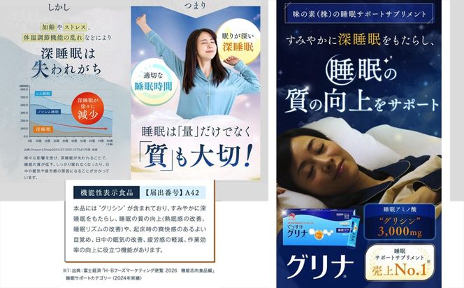 ＜定期便＞睡眠サポートサプリ、13年連続売り上げNO.1 、愛用者数274万人突破、味の素グリナⓇ（機能性表示食品） スティック30本入り×8回発送（約240日分）| 三重県 三重 四日市市 四日市 四日市市ふるさと納税 四日市ふるさと納税