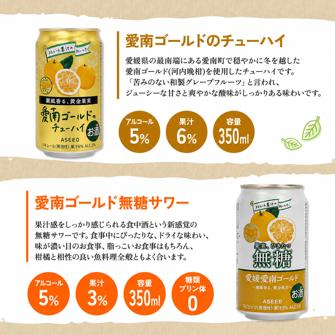 愛南ゴールド無糖サワーと愛南ゴールドのチューハイ 飲み比べセット 350ml×10本 父の日 チューハイ 詰め合わせ 柑橘 酒 アルコール 無糖 酎ハイ クラフトサワー 河内晩柑 果実 フルーツ 愛南ゴールド アシード アスター 缶 愛媛県 愛南町 Yショップ西海