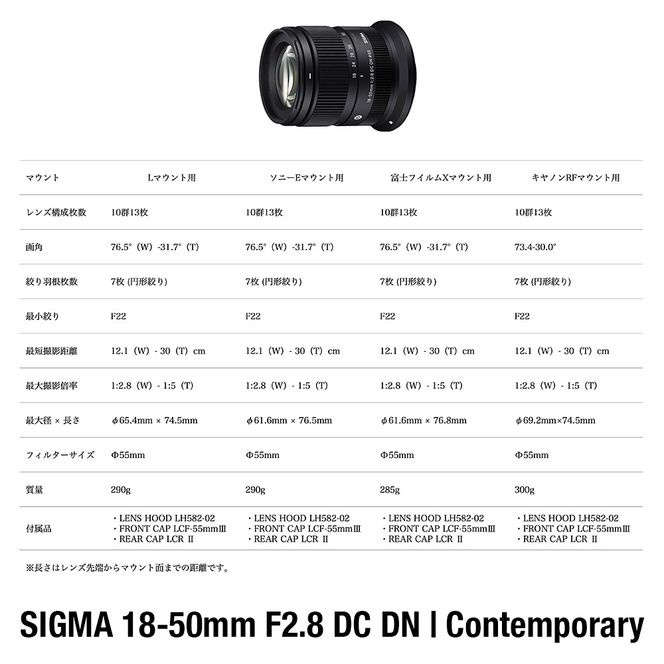 【キヤノンRFマウント用】SIGMA 18-50mm F2.8 DC DN｜Contemporary