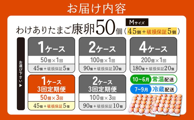 【3回定期便】卵【わけあり】霧島山麓育ち こだわり卵 康卵 Mサイズ 計 50個（45個 + 割れ保証 5個）たまご 玉子 タマゴ 卵焼き 玉子焼き たまご焼き 生卵 鶏卵 たまごかけごはん 国産 九州産 宮崎県産 送料無料