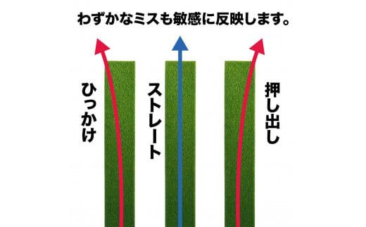 パターマット工房 タッチがわかるパット練習レール 2枚セット(標準・最高速) 7cm×200cm 2枚組 ゴルフ 練習器具 パッティング練習 パッティングマット 人工芝 スーパーベント 日本製