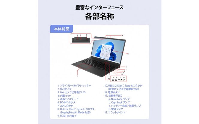 15.6型ノートパソコン FMV WE1-K3 Office/Intel Core i7搭載（FMVWK3E175） 141305_MP08