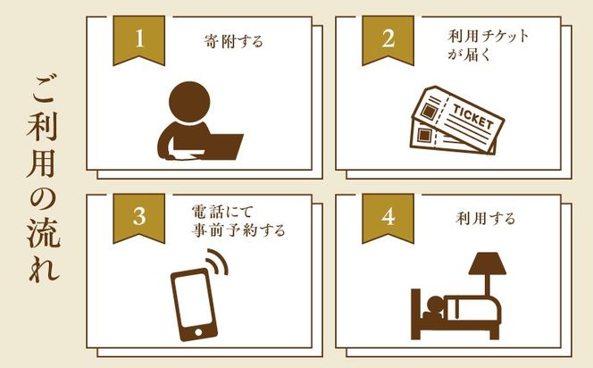 1日2組限定！グッドフェローズリゾートU/Q 鹿児島 サウナ付きQ部屋ペア宿泊券　K360-FT002
