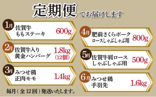 贅沢☆佐賀の味覚を堪能 ブランド肉 定期便（12回） 毎月届く 佐賀牛 肥前さくらポーク みつせ鶏 ステーキ しゃぶしゃぶ ハンバーグ 焼肉 すきやき ブランド肉 上峰町 おたのしみ ジューシー やわらか 肉汁