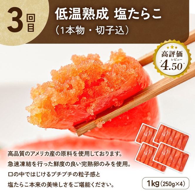〈定期便全4回〉ご飯がすすむ！留萌のご飯のお供定期便！R200-010
