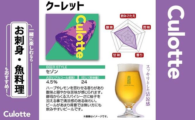 【 特別寄附額 】 クラフトビール 350ml 3種 6本 詰め合わせ セット 利久