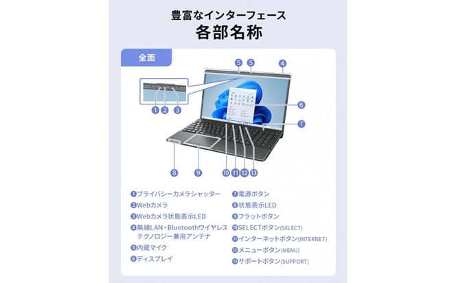 15.6型ノートパソコン FMV WA1-K2 Office/AMD Ryzen 5搭載（FMVWK2A155） 141305_MP09