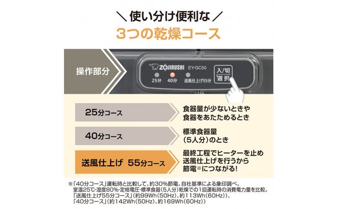 象印 食器乾燥器 EYGC50-HA グレー 272183_AK191