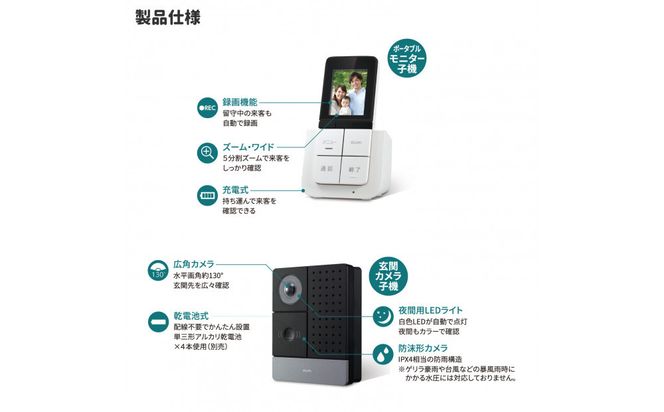 ＤＥＣＴ方式テレビドアホン（子機セット） 272183_AZ97
