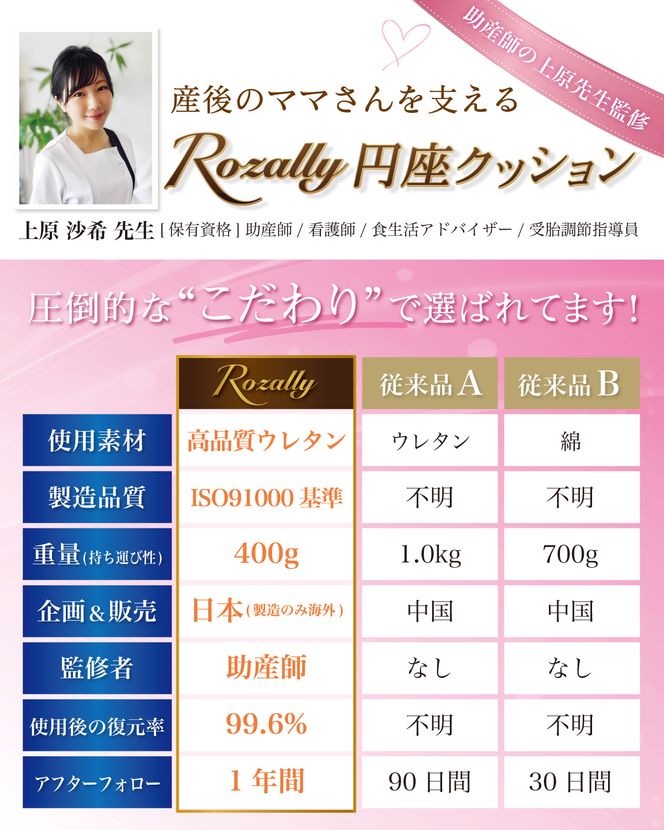 【助産師が監修】 円座クッション ドーナツクッション 産後痔 ブラック 【kw0286-0061-1】