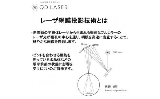 QDレーザ　網膜投影型視覚支援機器　RETISSA ON HAND（レティッサ　オン　ハンド）