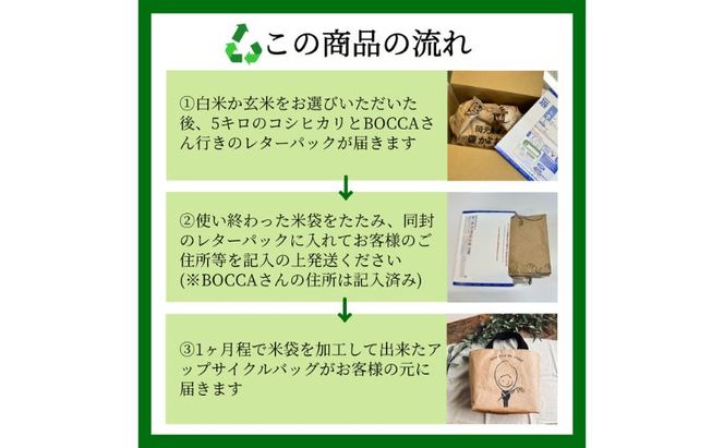 5kgコシヒカリ～アップサイクル米袋バッグ（ミニトート）付き～ お米 ライス ご飯 主食 おにぎり お弁当 石川県産 能美市産 雑貨 バック 